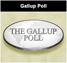 Gallup-Kave poll.jpg